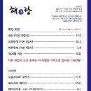 소소초밥 이미지