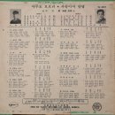 송운선 편곡지휘 [아무도 모르리／사랑이여 안녕] (1969) 이미지