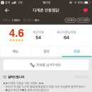 다계촌 이미지