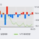 (주)한국큐빅 이미지