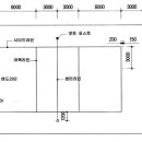 배구 경기장 규격 이미지