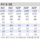 신한상회 이미지