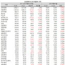 대웅상회 이미지