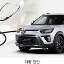 티볼리 이미지