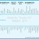 경일공영 이미지