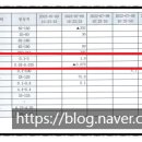 법무법인내일파트너스 이미지