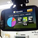 네비나라