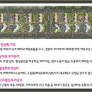 천안불당고등학교 이미지