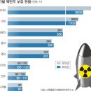 (주)삼엽 이미지