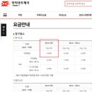 부산우체국 | 부산 서울 우체국 택배 배송기간 하루? 오전 접수하면 익일 도착 후기