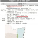 종합운동장 족구장 네이버블로그