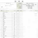 뉴온리짐 이미지