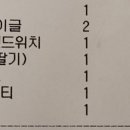 타타스베이글은행나무길점 이미지