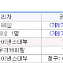 어은목마을 대원칸타빌(아) 이미지