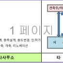 현안건축사사무소 이미지