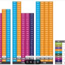 중흥S경로당 이미지