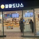 파파도나스 이미지