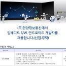 한양정보통신 채용 :: 한양정보통신 Embedded Linux / Android 시스템 SW 개발자.(신입,경력)(~05/13) 이미지