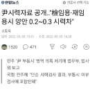 윤석열 병역 면탈 ....부터 해명해라!! 이미지