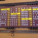 산채상회 이미지