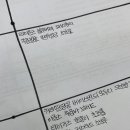 GS25 오류동역점 이미지