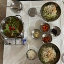 후포가구 | 소문내고 싶지 않은 울진 여행｜프라이빗 스노클링 명소, 울산회식당, 콜프로스터스, 덕구온천 리조트 후기
