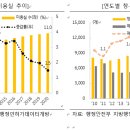 시대미용실 이미지