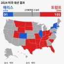 텍사스 이미지