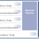 아델레이드 이미지