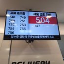 미관광장8호지하주차장 이미지