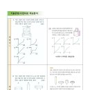 제주중앙중학교 이미지