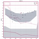 하나히어링 보청기 은평센터 이미지