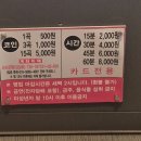 퀸덤코인노래연습장 네이버블로그