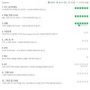 [코드트리 후기] 2주차, 기초 알고리즘/자료구조 다시 공부해보기