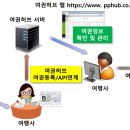 허브여행사 이미지