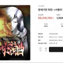 주식회사 스튜디오하이