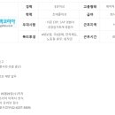 더존코퍼레이션 이미지