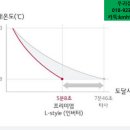냉난방기 에어컨 이미지