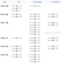 엄마친구아들 3회 3화 줄거리 승효가 수영선수가 될 수 없었던 이유
