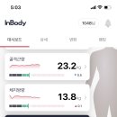 로그짐 서초우성점 이미지