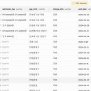 삼례문화예술촌 상설공연 운영 티스토리