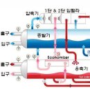 11月, 냉매(마무리 중) 이미지