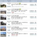 광석2리마을회관 이미지