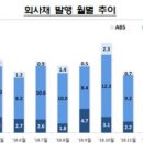 은행오토피아 이미지