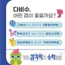 수학의창수학교습소 - 북구 내곡로 30 | 수학의창수학교습소