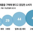 명품1로 이미지