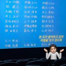유니헤어보톡스 네이버블로그