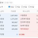 제이피홀딩스 이미지