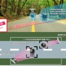 (주)야생 이미지