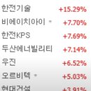 (주)한미애드 네이버블로그